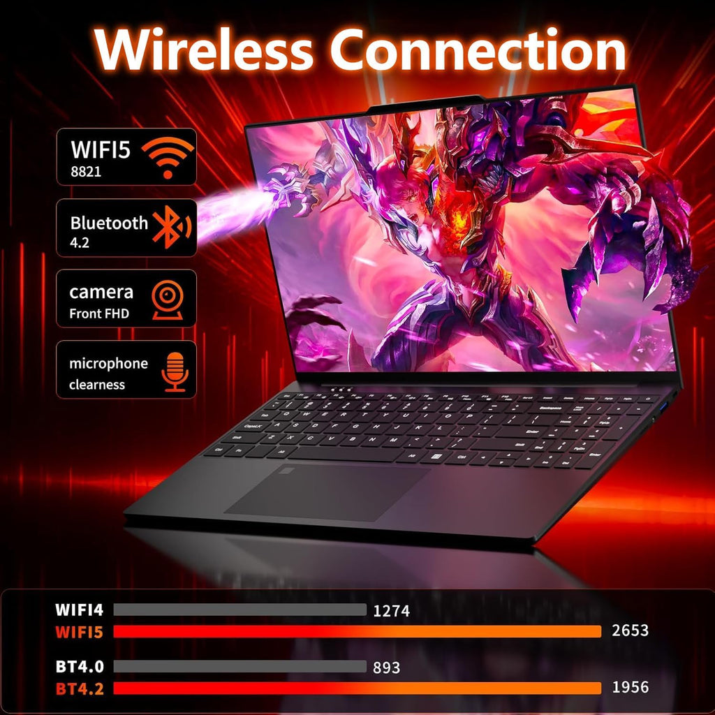 Laptop, 15.6 Inch Laptops Computer with Twin Lake N150 Processor(Beat to I3-1115G4, up to 3.6Ghz), 16GB RAM 1TB SSD, Metal Shell Laptops, Backlit Keyboard with Fingerprint Unlock Lap Top, Win 11 Pro