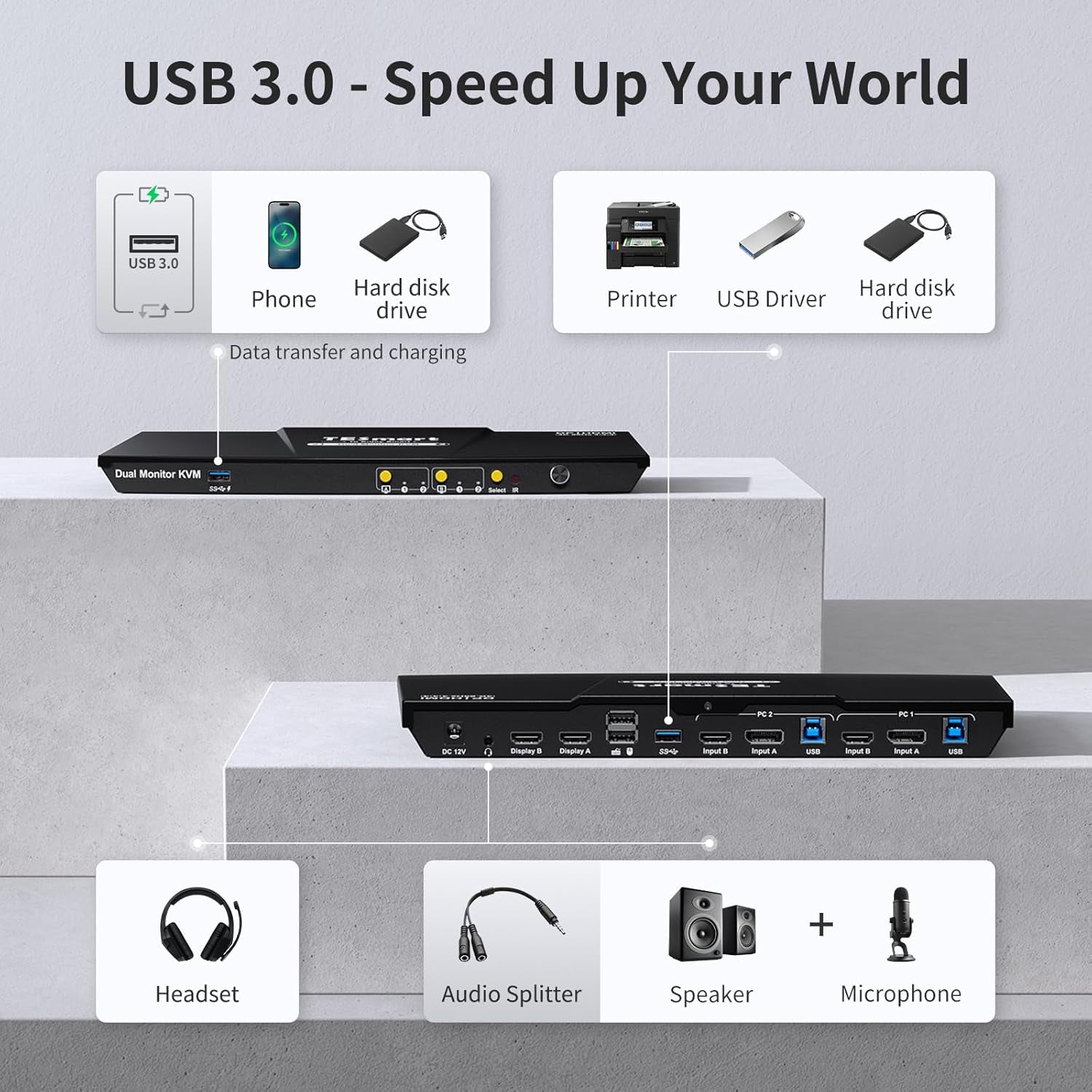 USB 3.0 Displayport + HDMI KVM Switch 2 Monitors 2 Computers 4K@60Hz, Dual Monitor KVM Switch 2 Port Extended Display, EDID Emulators, Headset, Hotkey Switch, Button Switch with All Cables