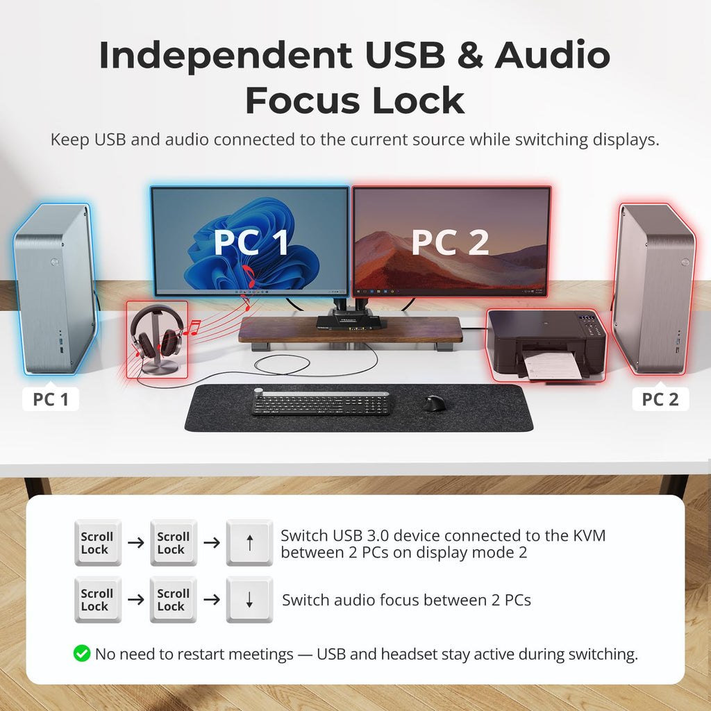 USB 3.0 Displayport + HDMI KVM Switch 2 Monitors 2 Computers 4K@60Hz, Dual Monitor KVM Switch 2 Port Extended Display, EDID Emulators, Headset, Hotkey Switch, Button Switch with All Cables