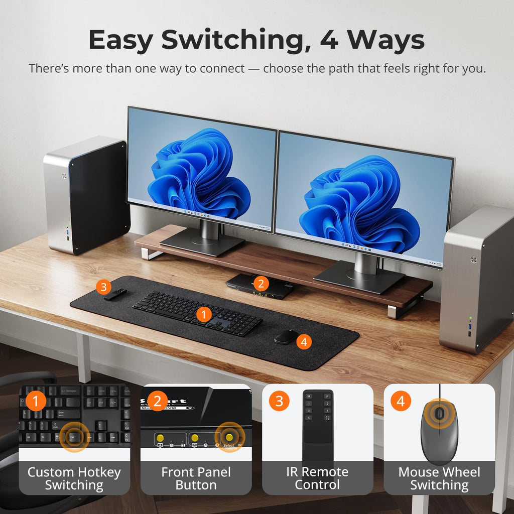 USB 3.0 Displayport + HDMI KVM Switch 2 Monitors 2 Computers 4K@60Hz, Dual Monitor KVM Switch 2 Port Extended Display, EDID Emulators, Headset, Hotkey Switch, Button Switch with All Cables