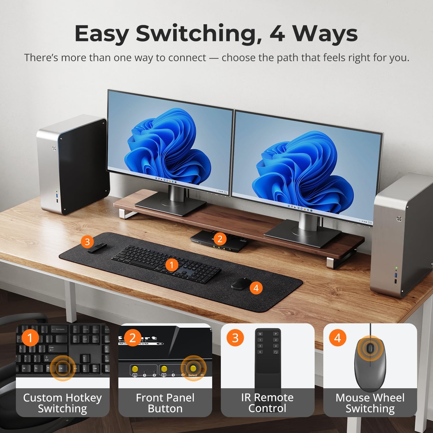 USB 3.0 Displayport + HDMI KVM Switch 2 Monitors 2 Computers 4K@60Hz, Dual Monitor KVM Switch 2 Port Extended Display, EDID Emulators, Headset, Hotkey Switch, Button Switch with All Cables