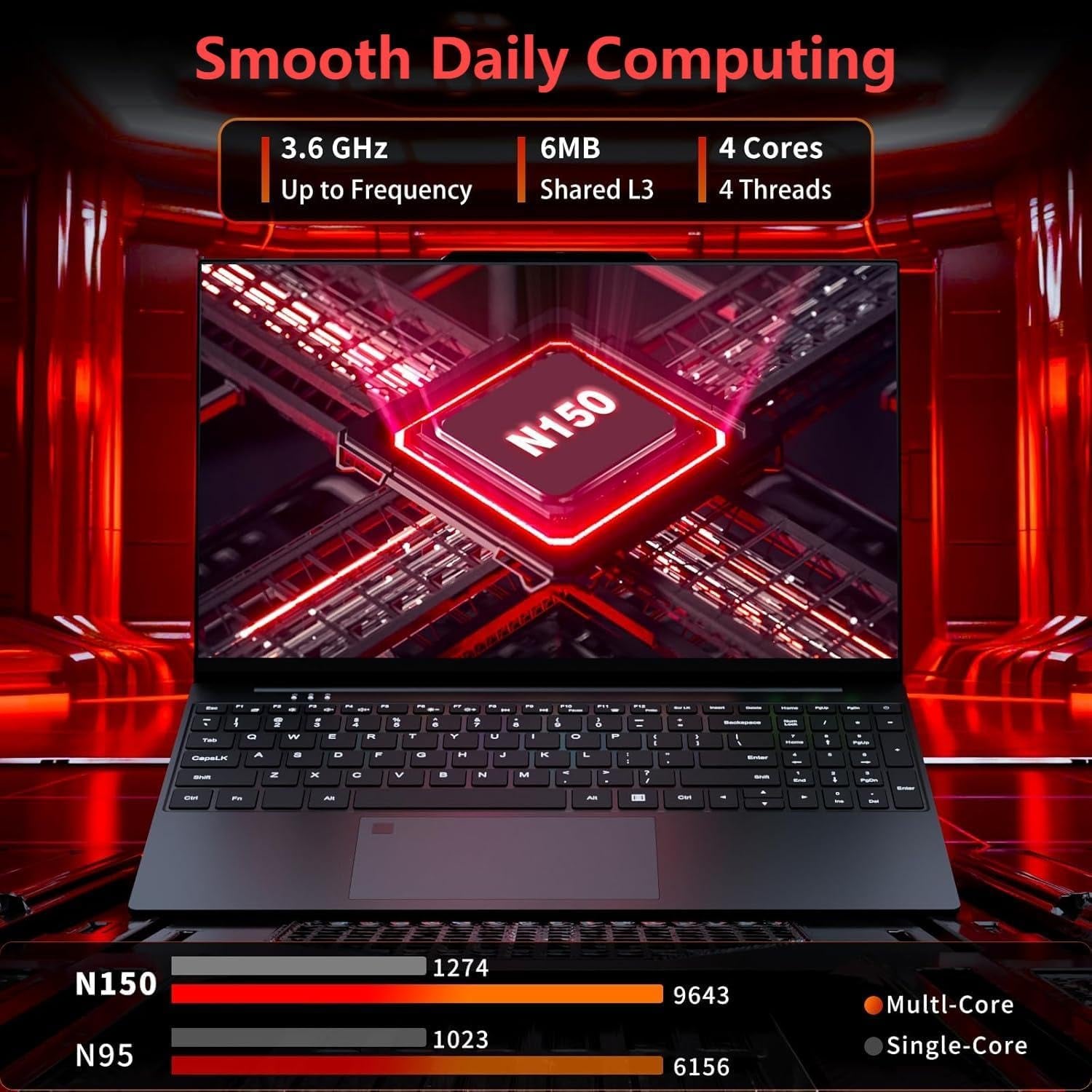 Laptop, 15.6 Inch Laptops Computer with Twin Lake N150 Processor(Beat to I3-1115G4, up to 3.6Ghz), 16GB RAM 1TB SSD, Metal Shell Laptops, Backlit Keyboard with Fingerprint Unlock Lap Top, Win 11 Pro