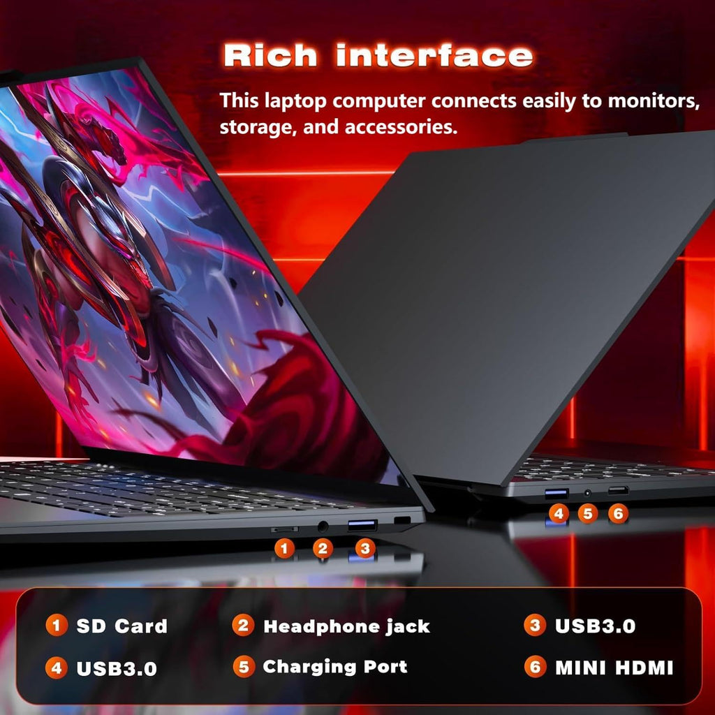 Laptop, 15.6 Inch Laptops Computer with Twin Lake N150 Processor(Beat to I3-1115G4, up to 3.6Ghz), 16GB RAM 1TB SSD, Metal Shell Laptops, Backlit Keyboard with Fingerprint Unlock Lap Top, Win 11 Pro